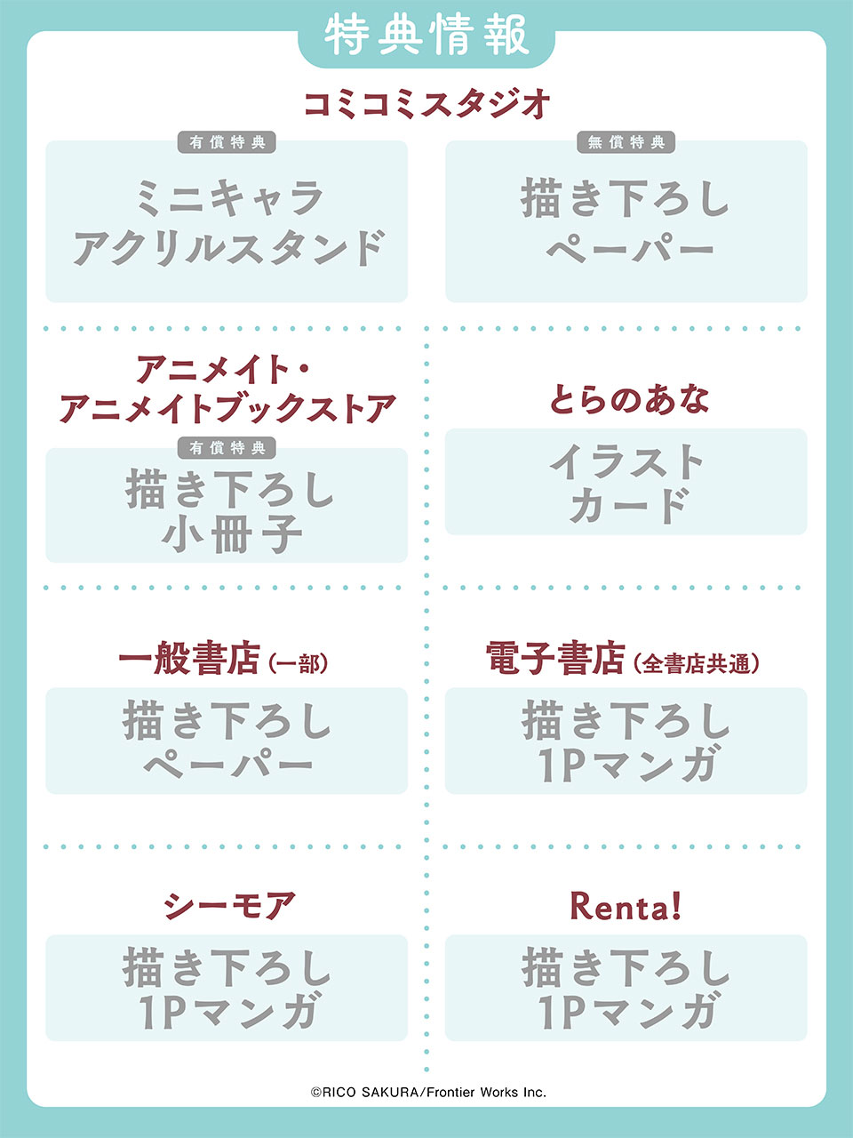 特典情報画像
